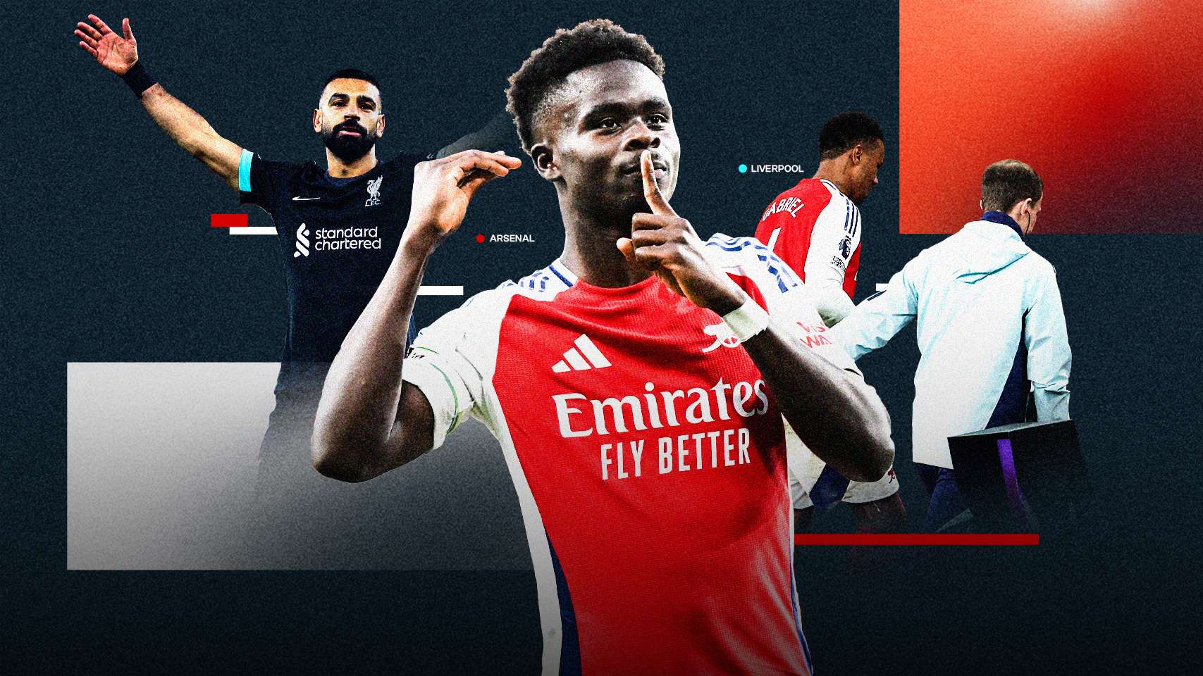 总结来看 总结来看